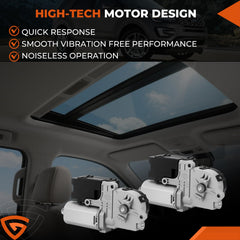 GEARLAST sunroof motor mounting hardware with screws for secure fit