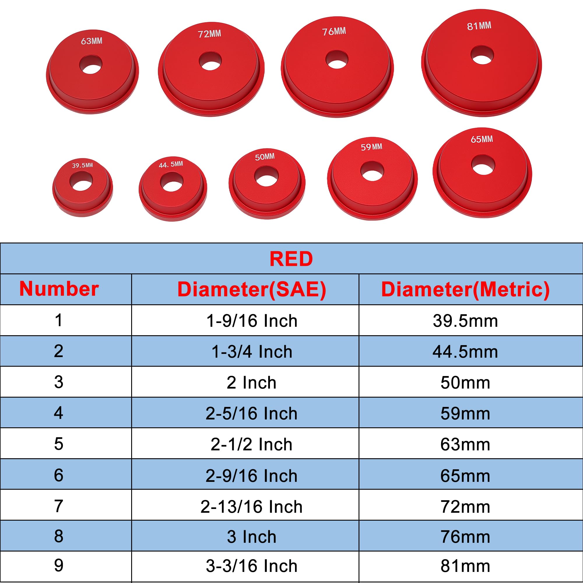 GEAROLL 59mm bearing adapter helps apply even pressure on delicate components