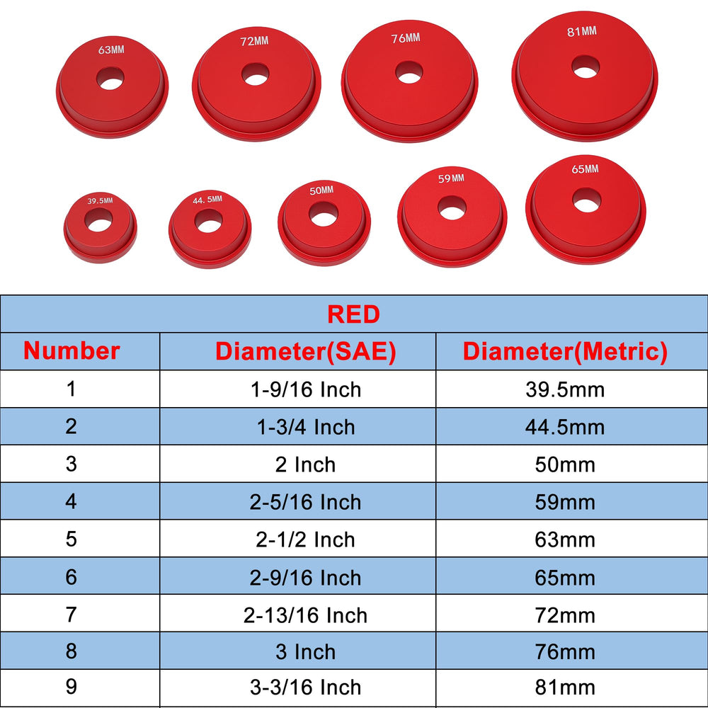 GEAROLL 59mm bearing adapter helps apply even pressure on delicate components