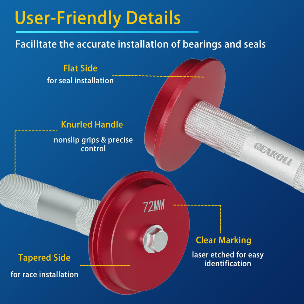 GEAROLL 63mm bearing adapter ensures straight, consistent installations