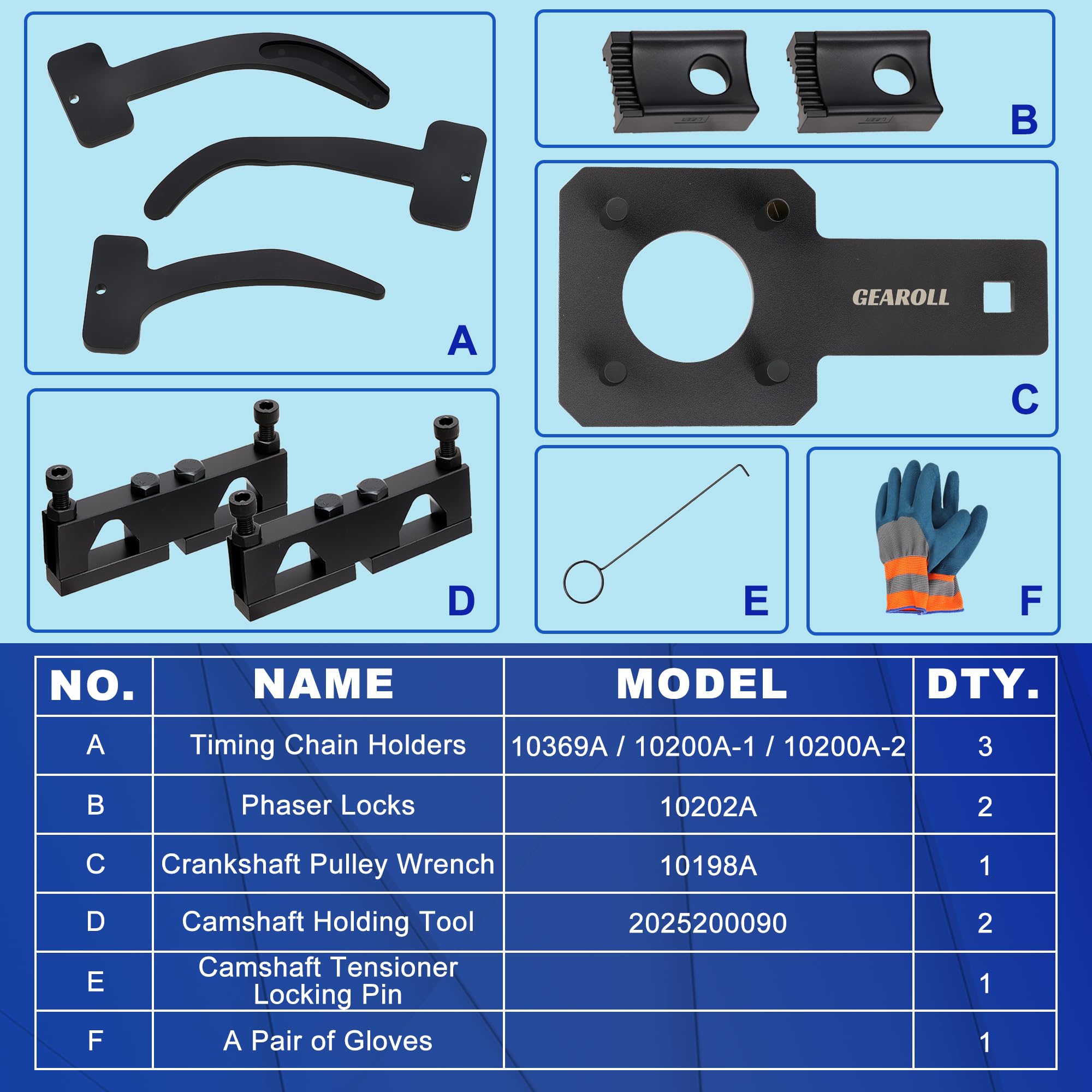 GEAROLL phaser locks secure camshafts for safe adjustments