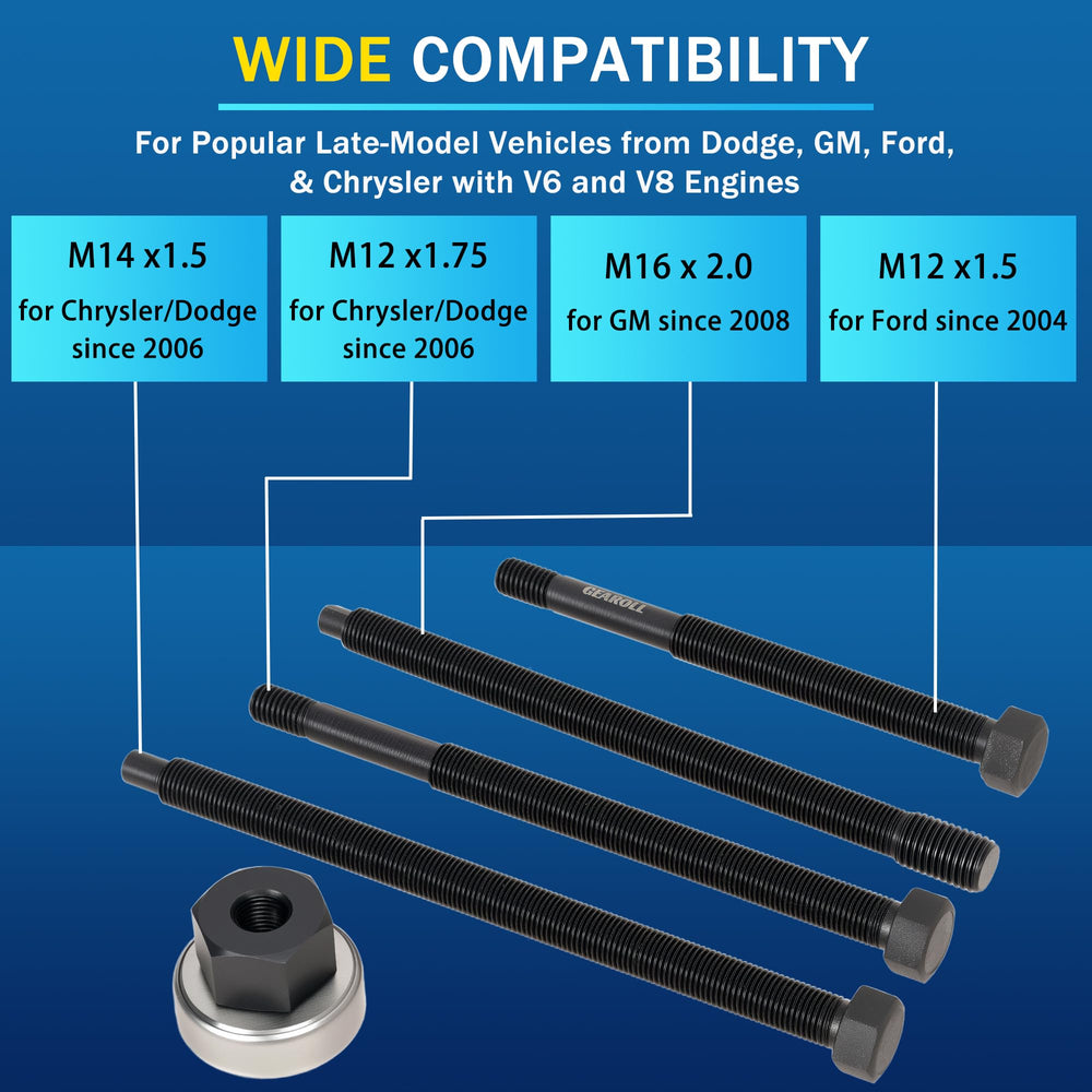 GEAROLL threaded rods set for versatile mounting options.