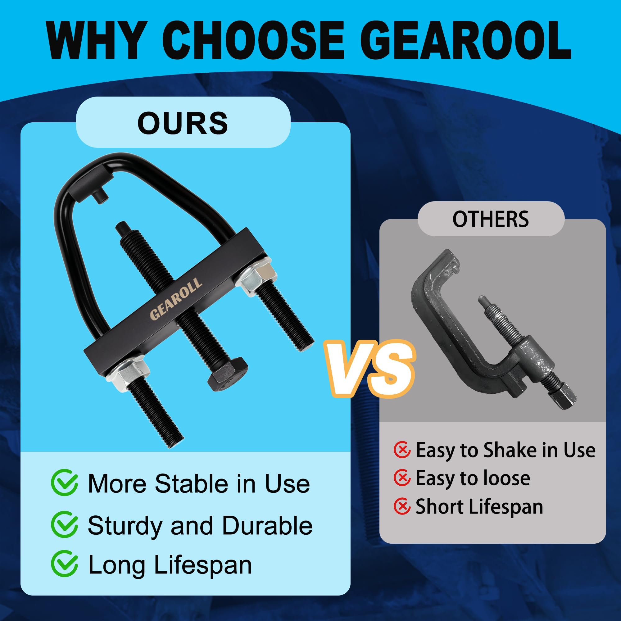 GEAROLL torsion-bar tool compact design supports easy storage in your toolkit.
