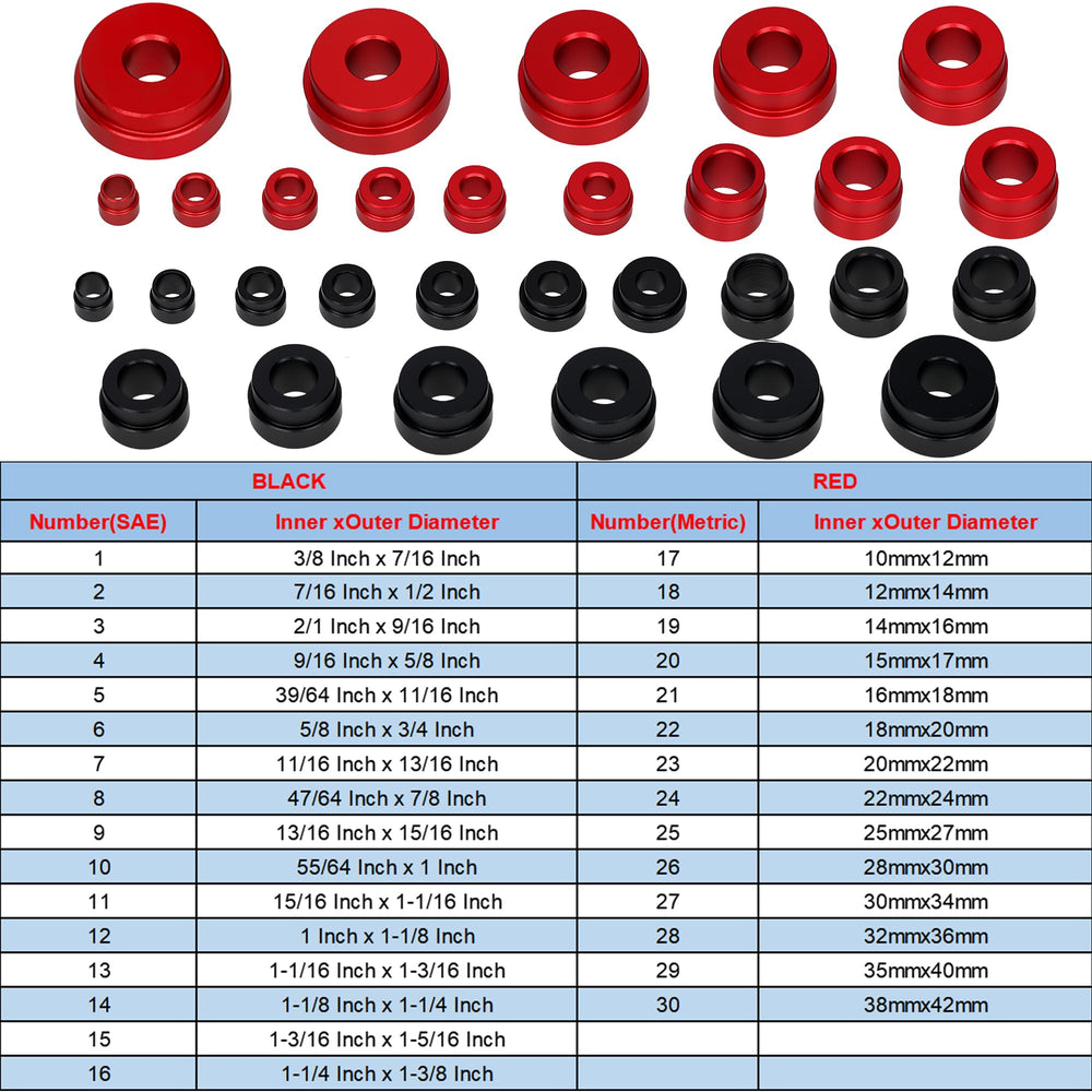 GEAROLL case with gloves included for clean, ready assemblies