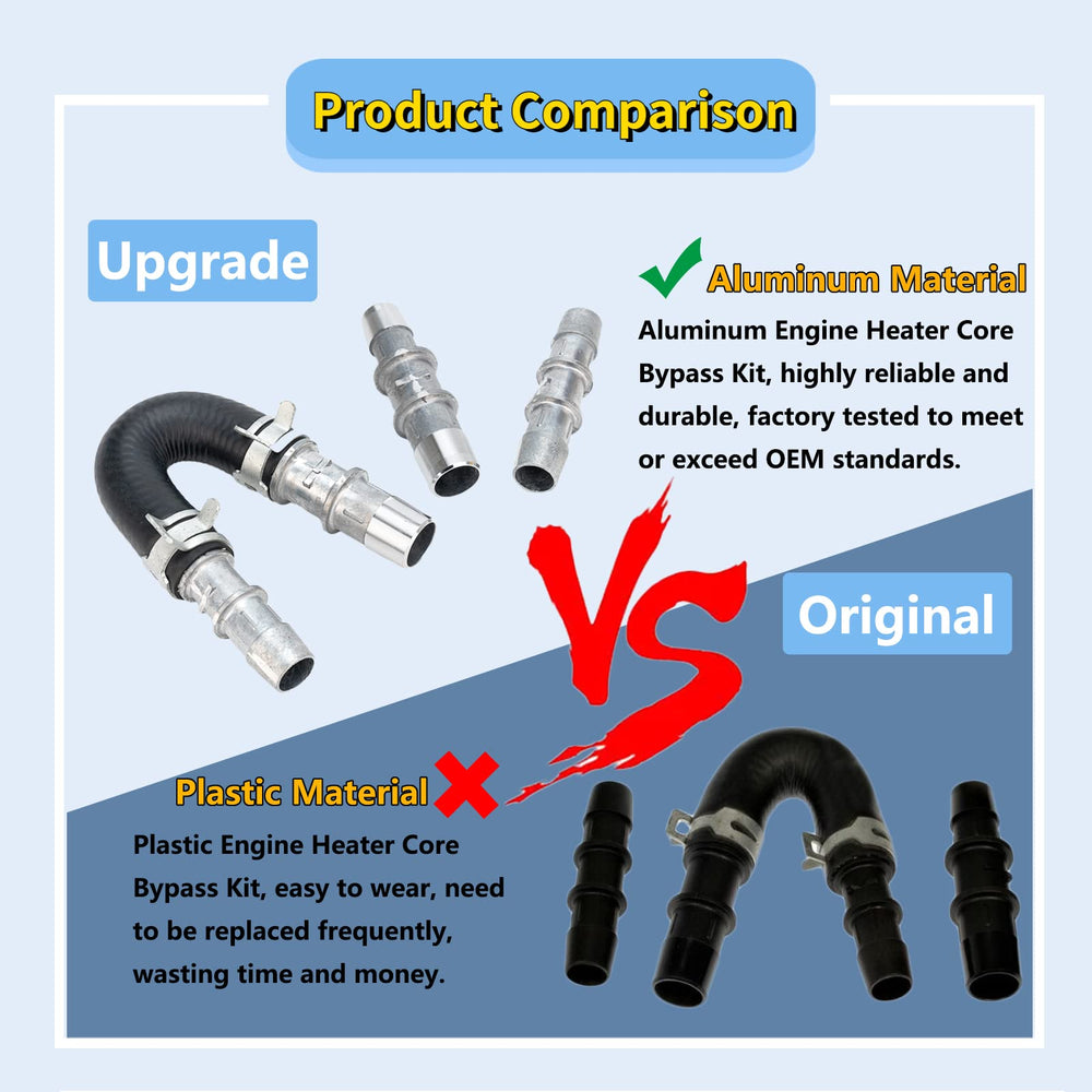 GEATaaT 626-001 durable aluminum construction engineered for engine bay heat