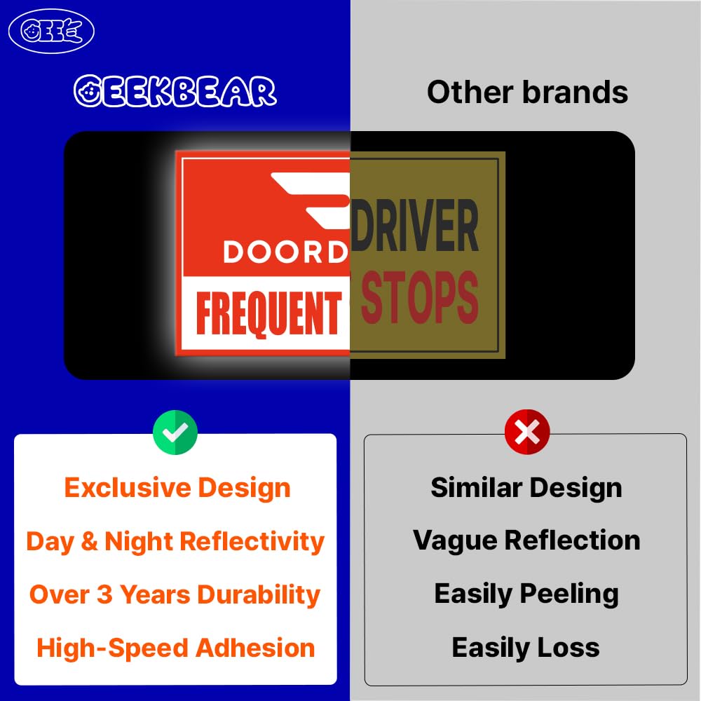 GEEKBEAR Doordash car magnet is weatherproof and scratch-resistant for longevity.