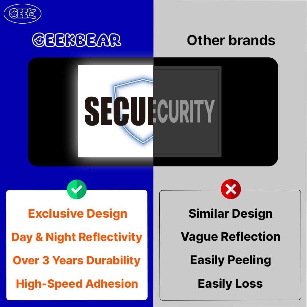 GEEKBEAR Security Magnet reflects light for night-time visibility.