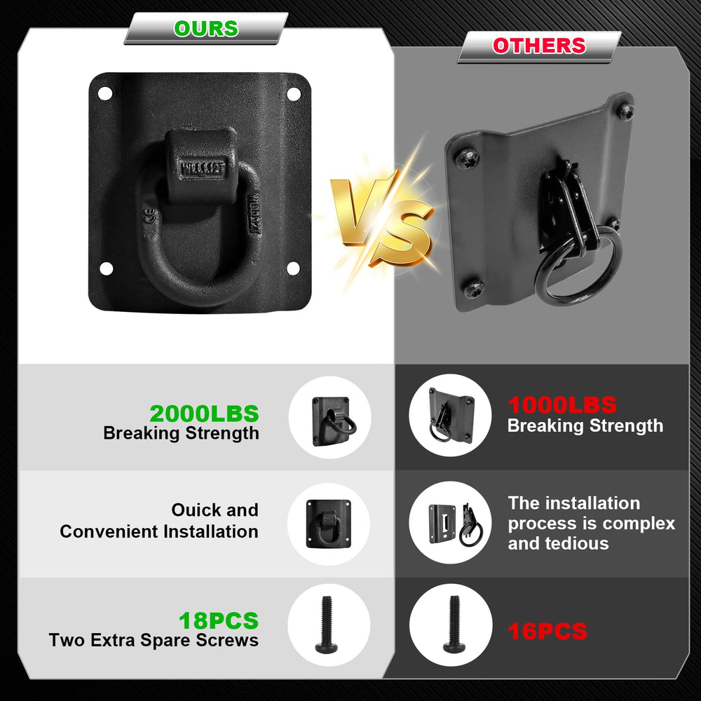GEEMCYEN wide-application anchors provide dependable tether points for motorcycles and cargo.