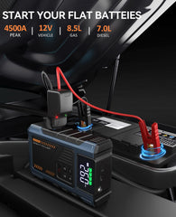 Geeneu 150 PSI cordless air pump ready to inflate tires