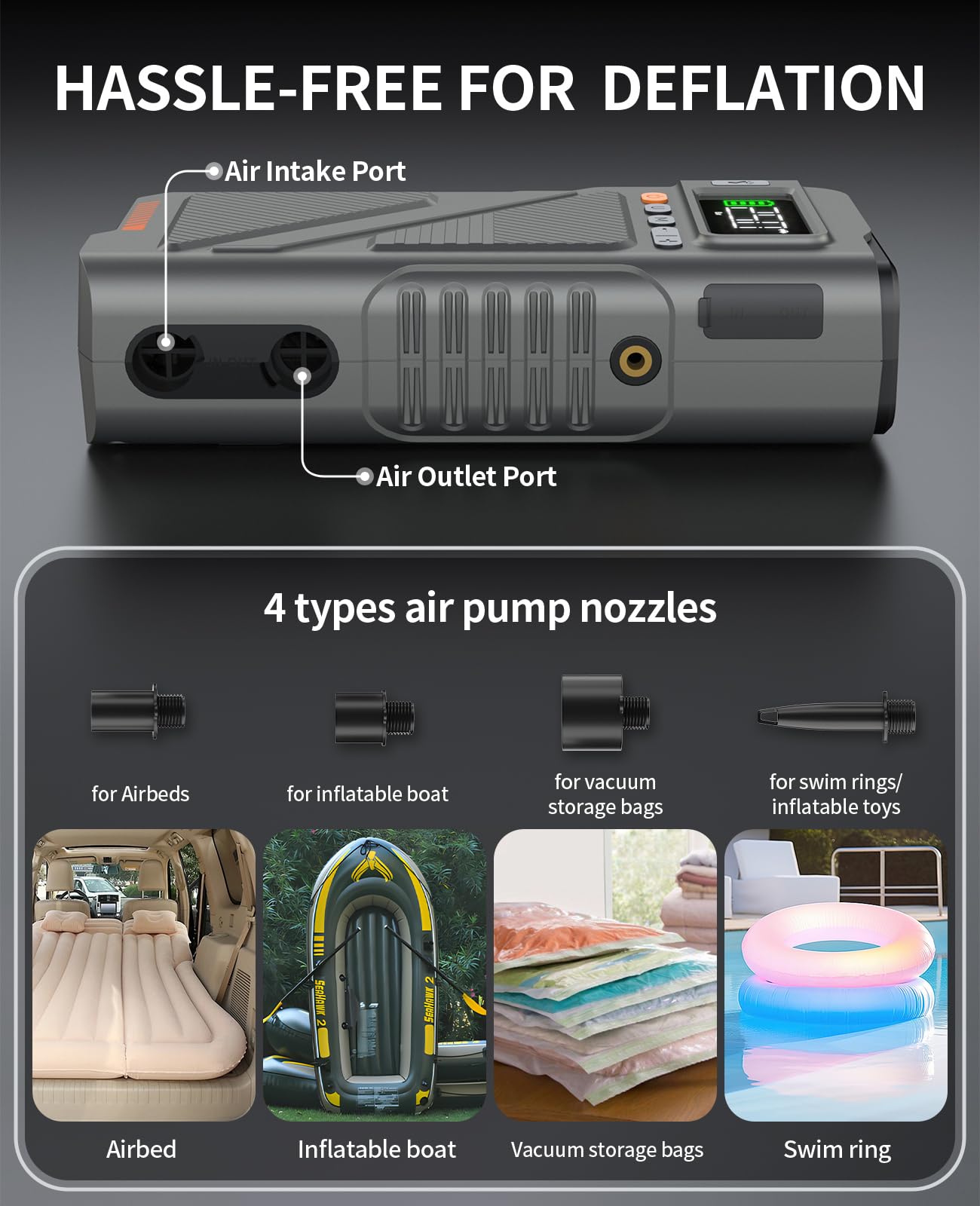 Geeneu air pump for large inflatables enables beds and boats.
