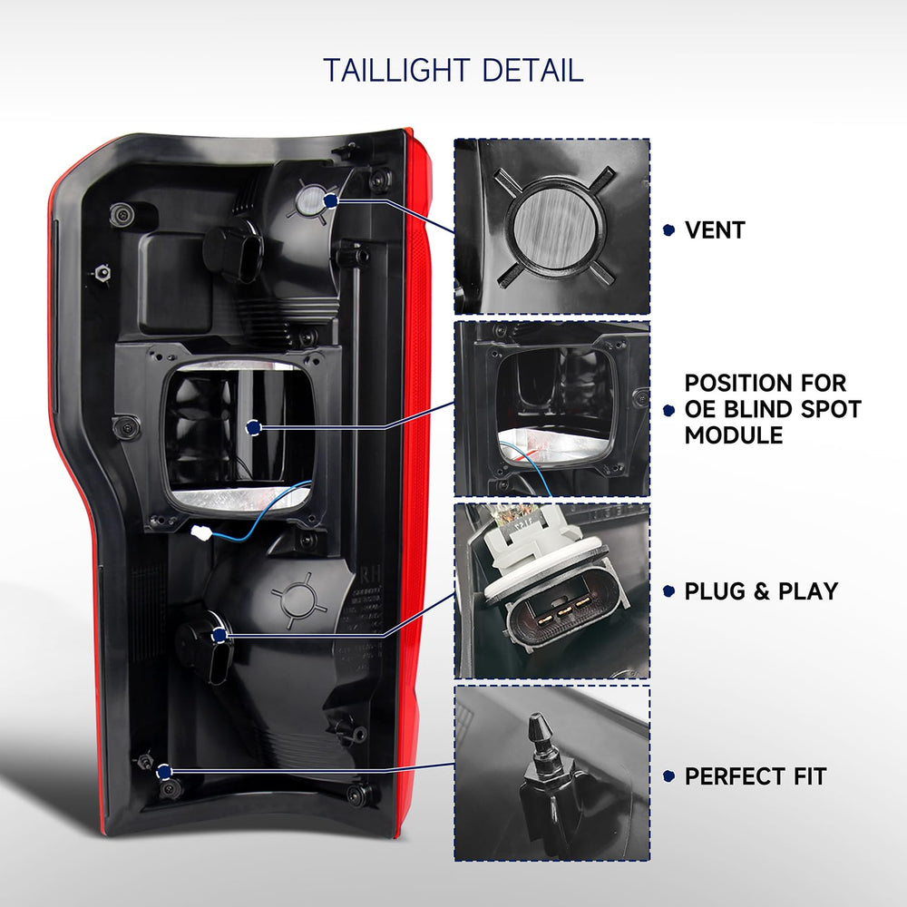 Gefitway tail light durable shell resists debris and weather.