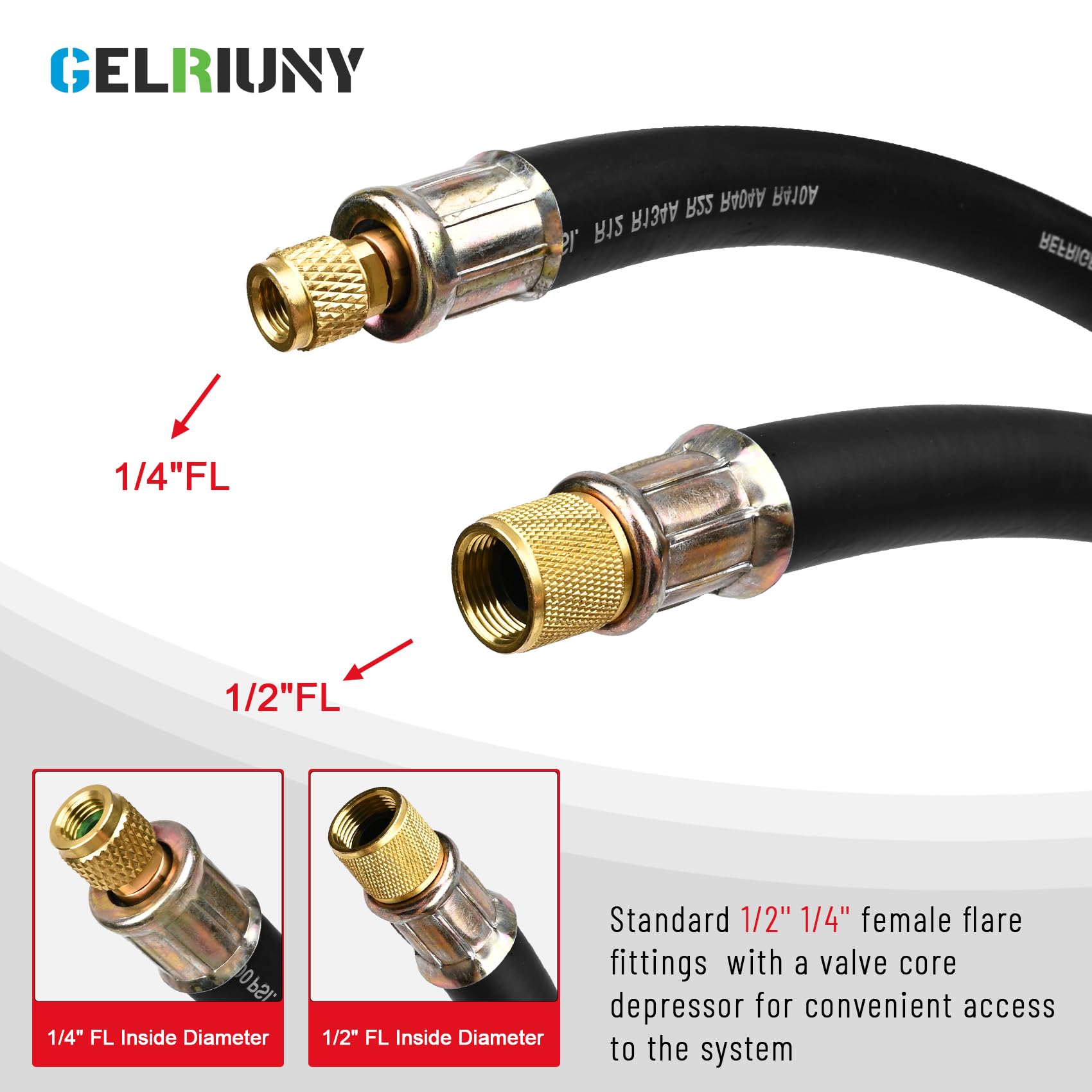 GELRIUNY PTFE gasket seal provides a secure, leak-free connection