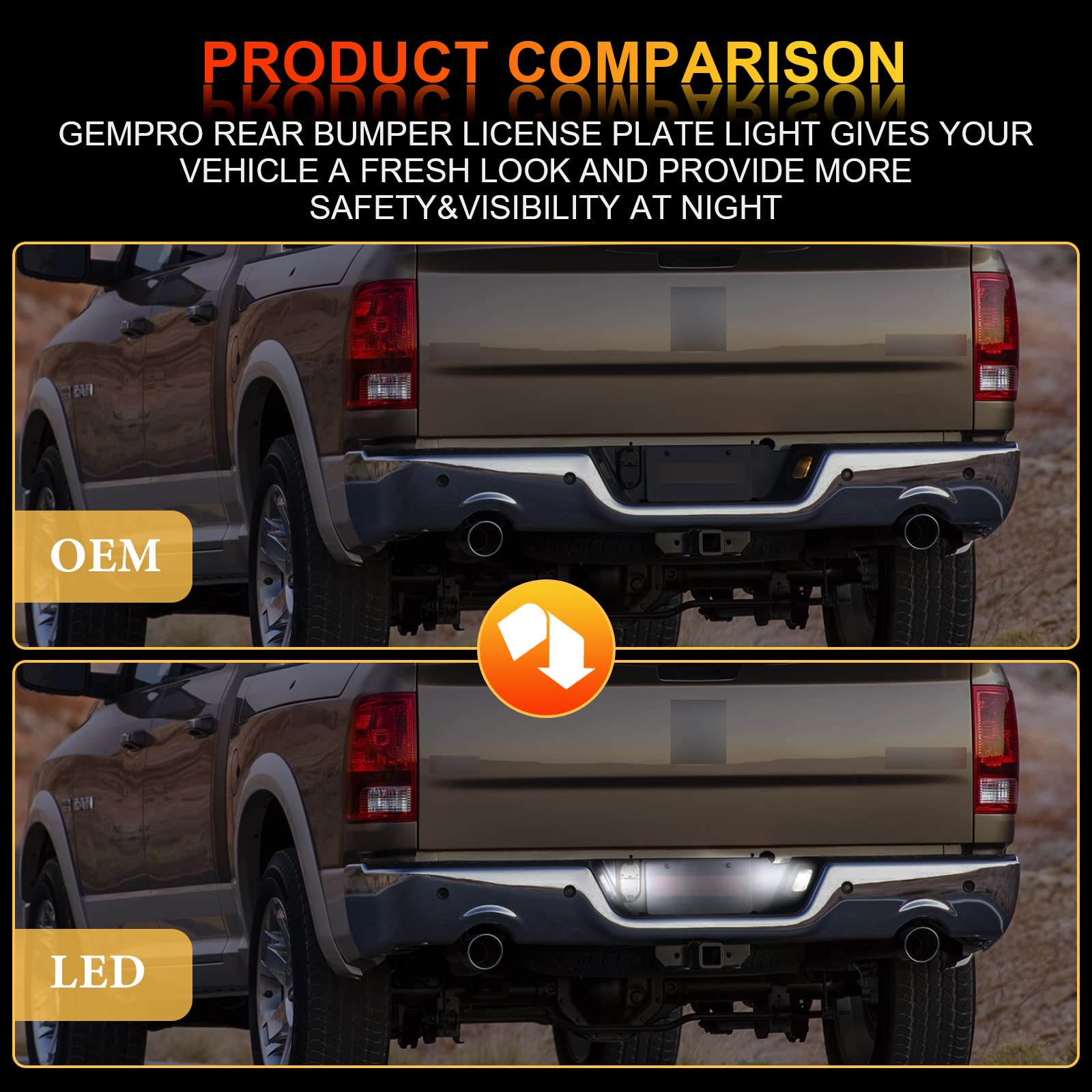 Gempro CANBUS-ready plate light prevents errors and flicker