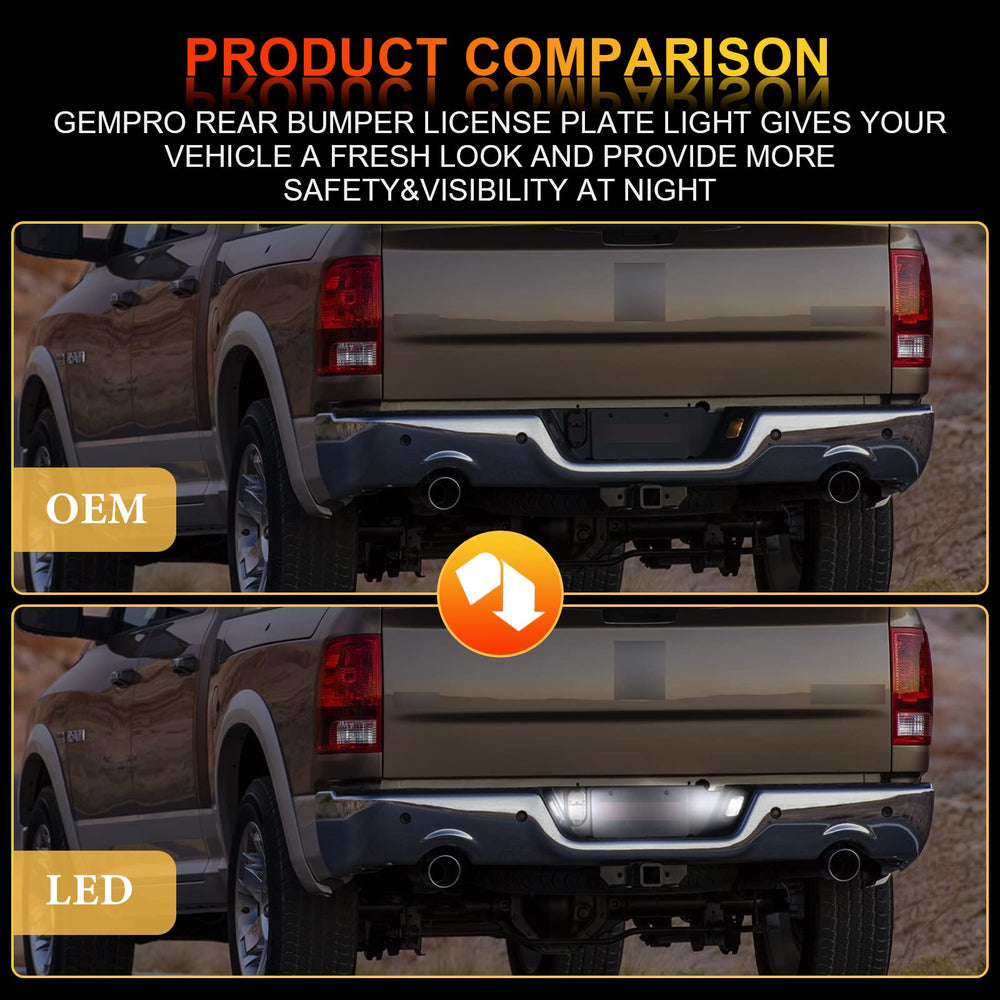 Gempro CANBUS-ready plate light prevents errors and flicker