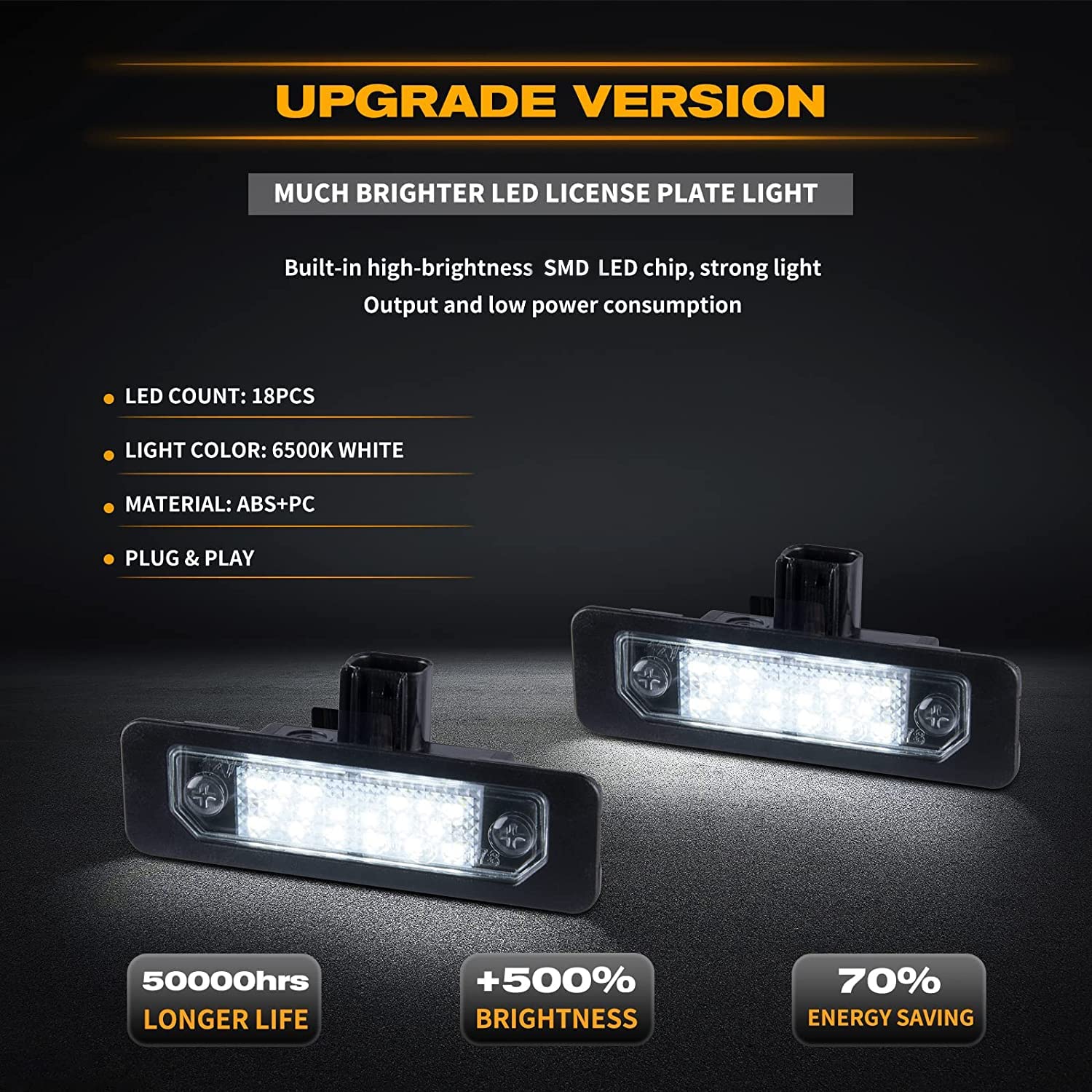 Gempro LED license plate light for Ford Fusion rear provides crisp visibility at night.