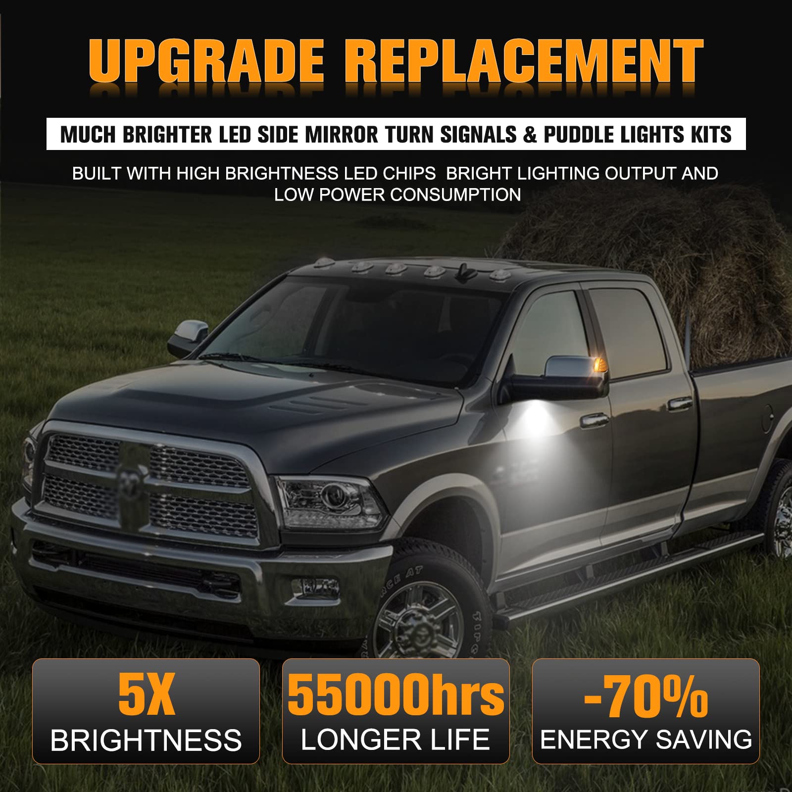 GemPro LED sequential turn signals provide bright amber signals for Ram