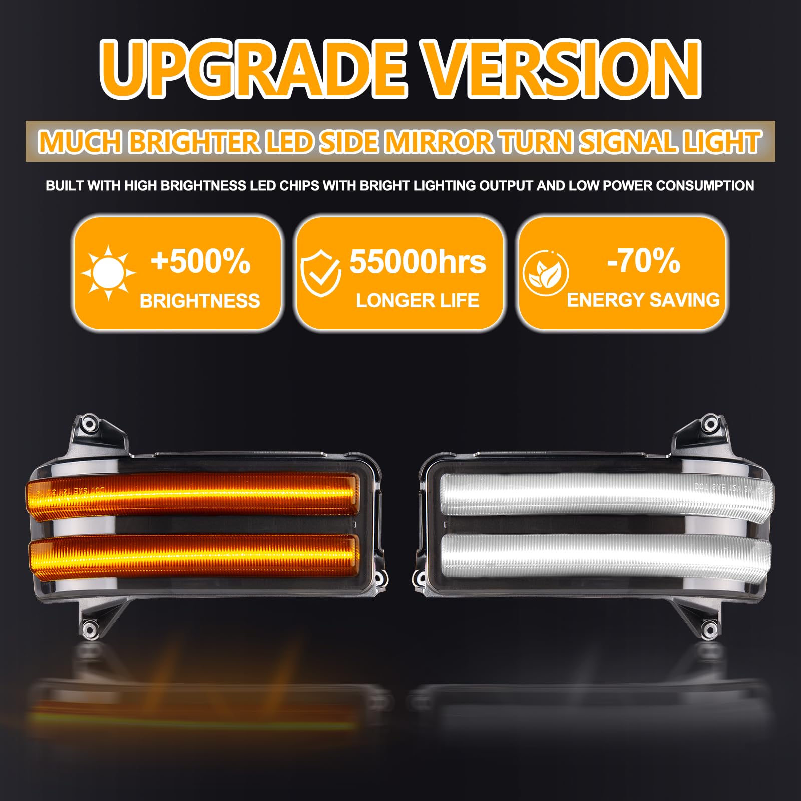 GemPro LED side mirror turn signal amber sequential for Silverado and Sierra, enhanced signaling