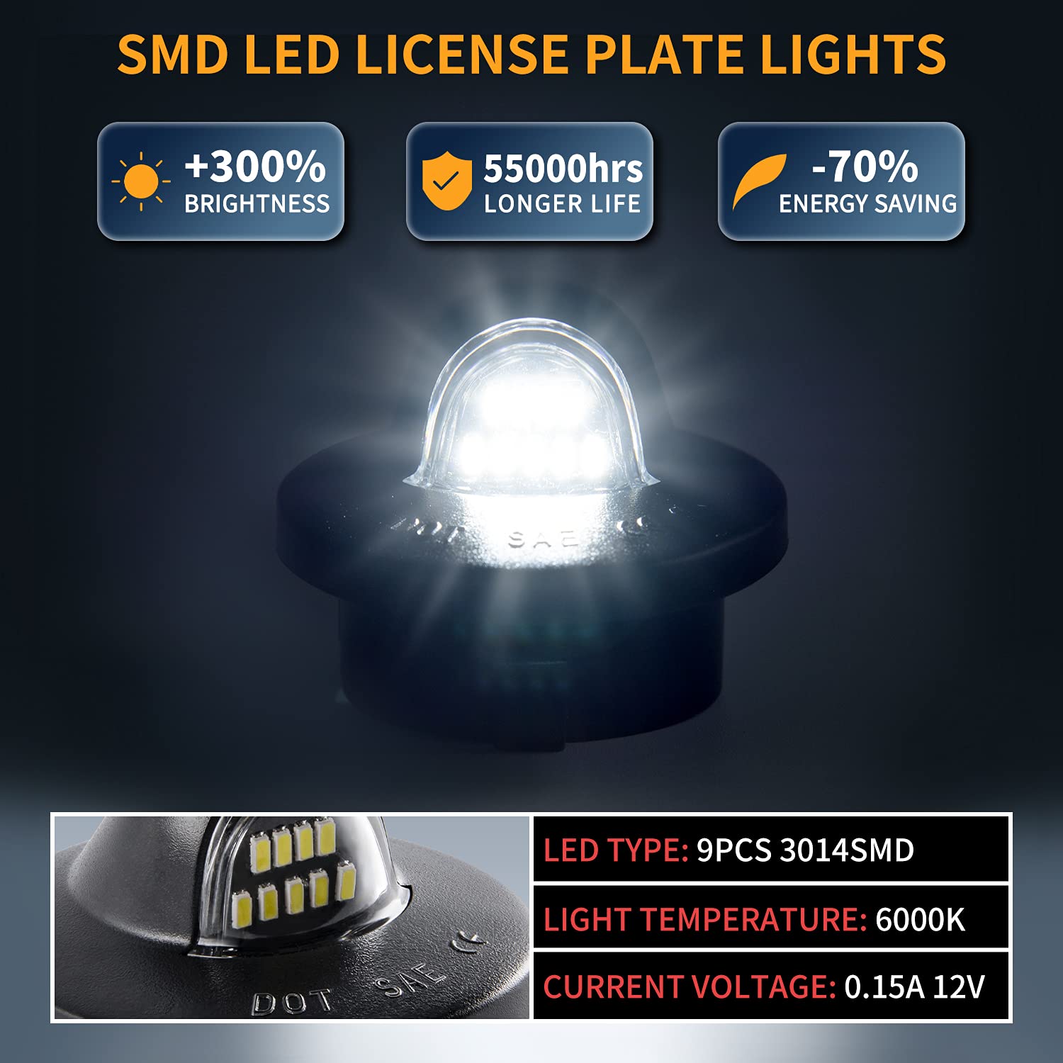 Gempro license plate light, side view, plug-and-play installation