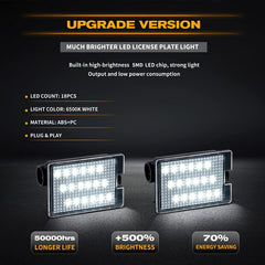 Gempro license plate light installation on a Dodge Durango is plug-and-play.