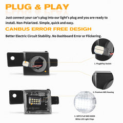 Gempro weather-sealed license plate light guards against rain and dust.
