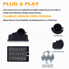 Weatherproof Gempro license light resisting rain and dust for Durango.