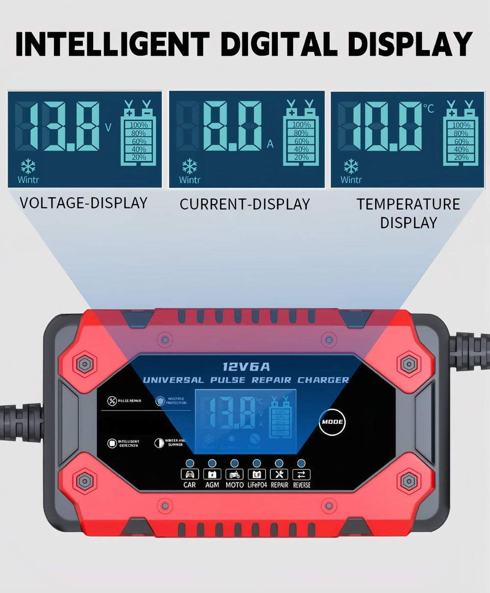 Generic Battery Charger LCD display shows voltage and temperature at a glance.