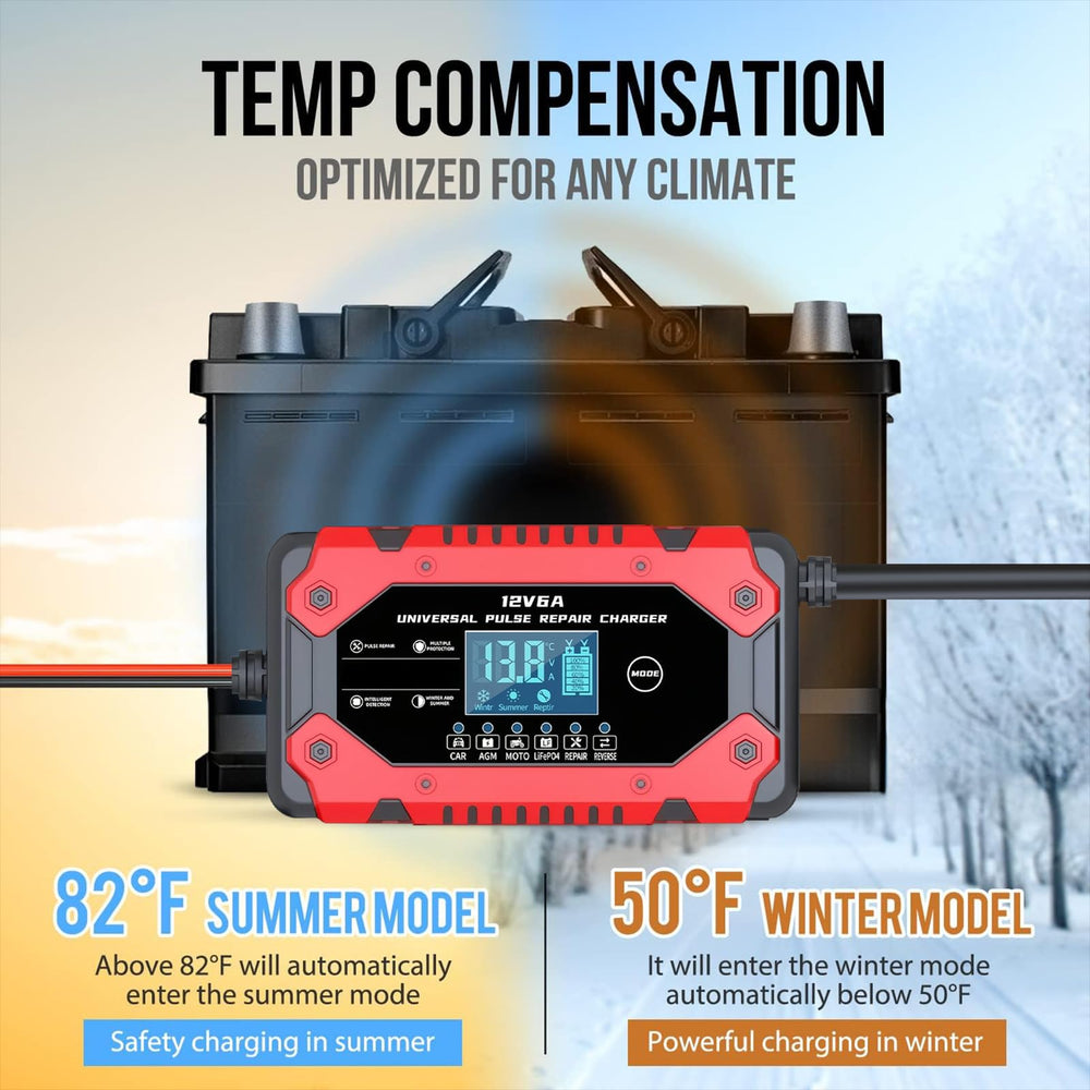 Generic Battery Charger temperature compensation calibration for safe charging.