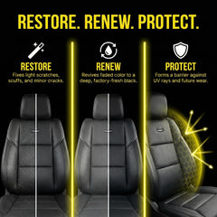 Generic Car Interior Detailer shows UV protection on a door panel.