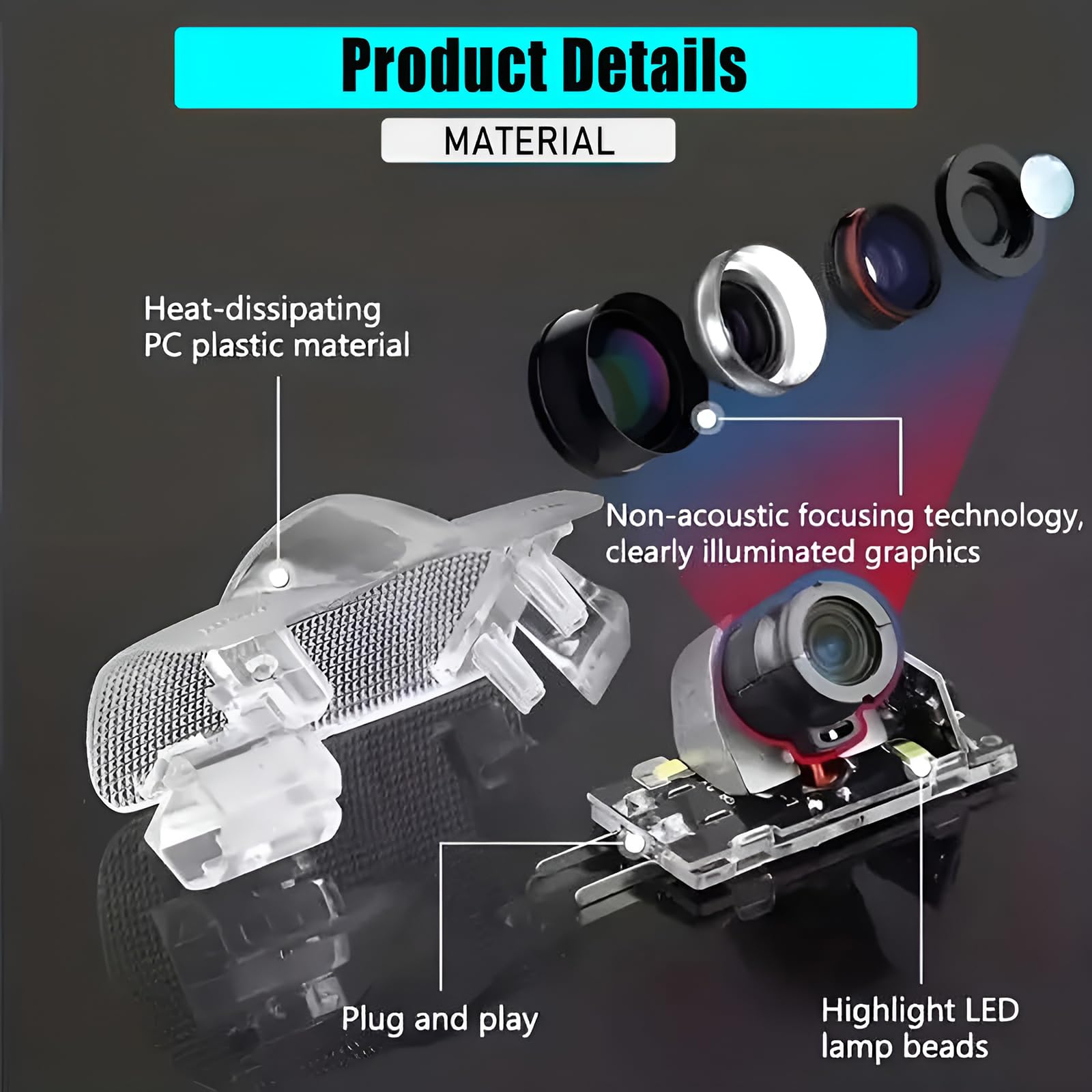 Generic high-definition LED chips deliver clear projection in low light.