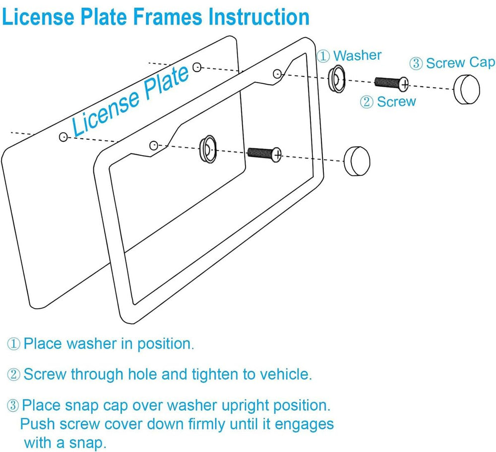Generic license frame package content illustrates easy-install with included hardware.