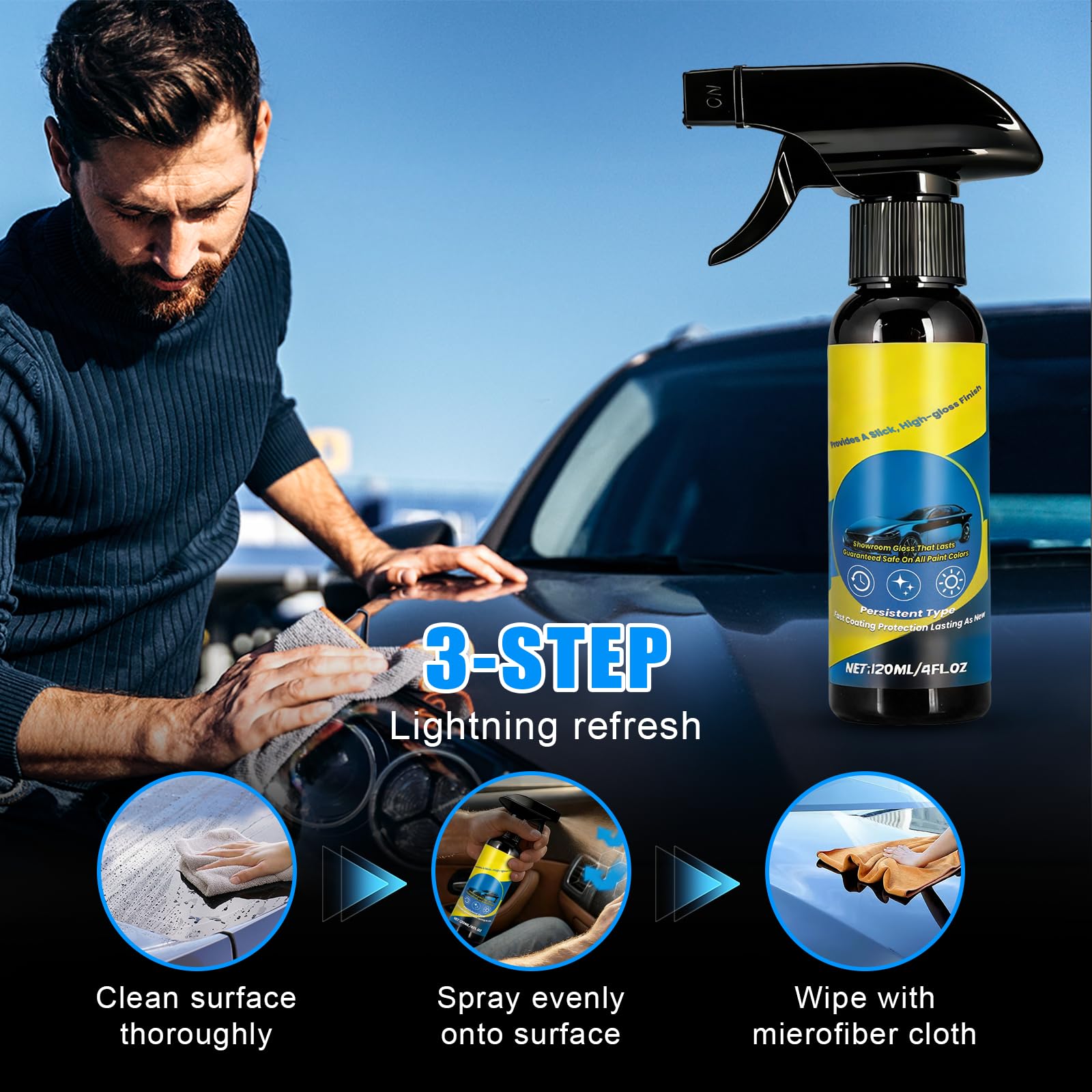 Generic Nano Quick Coat on multiple surfaces for versatile care