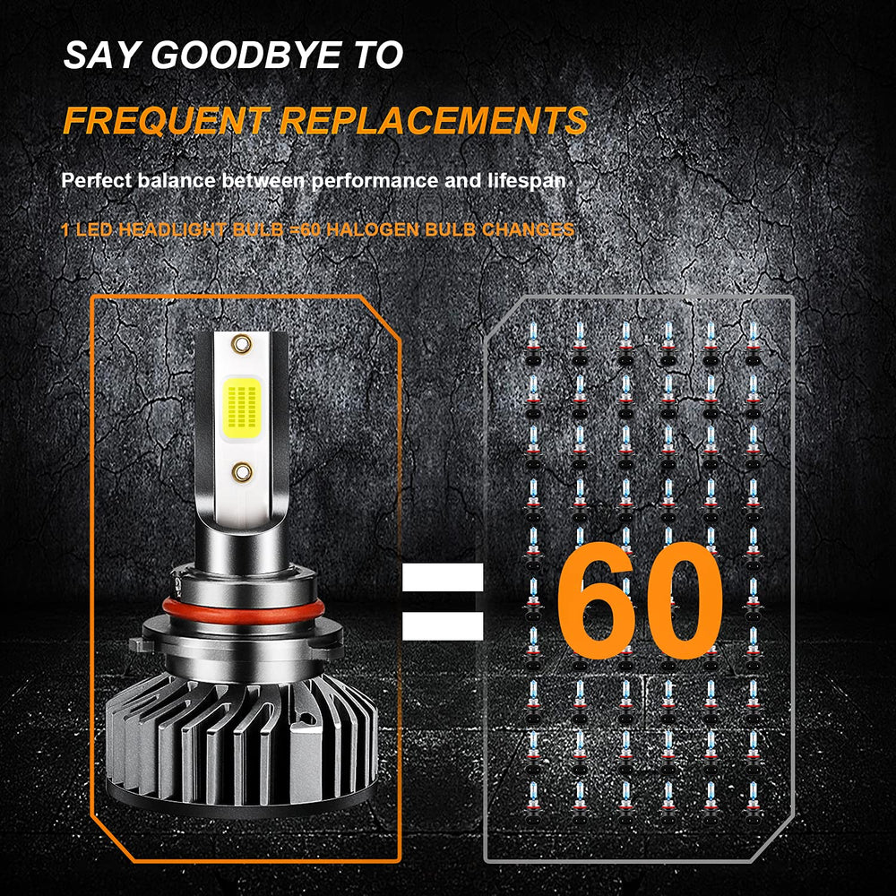 Generic six-bulb LED pack for full Civic lighting upgrade