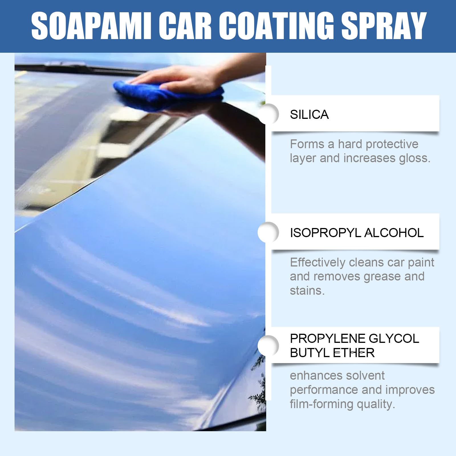 Generic Universal auto coating suitable for paint, glass, and plastics