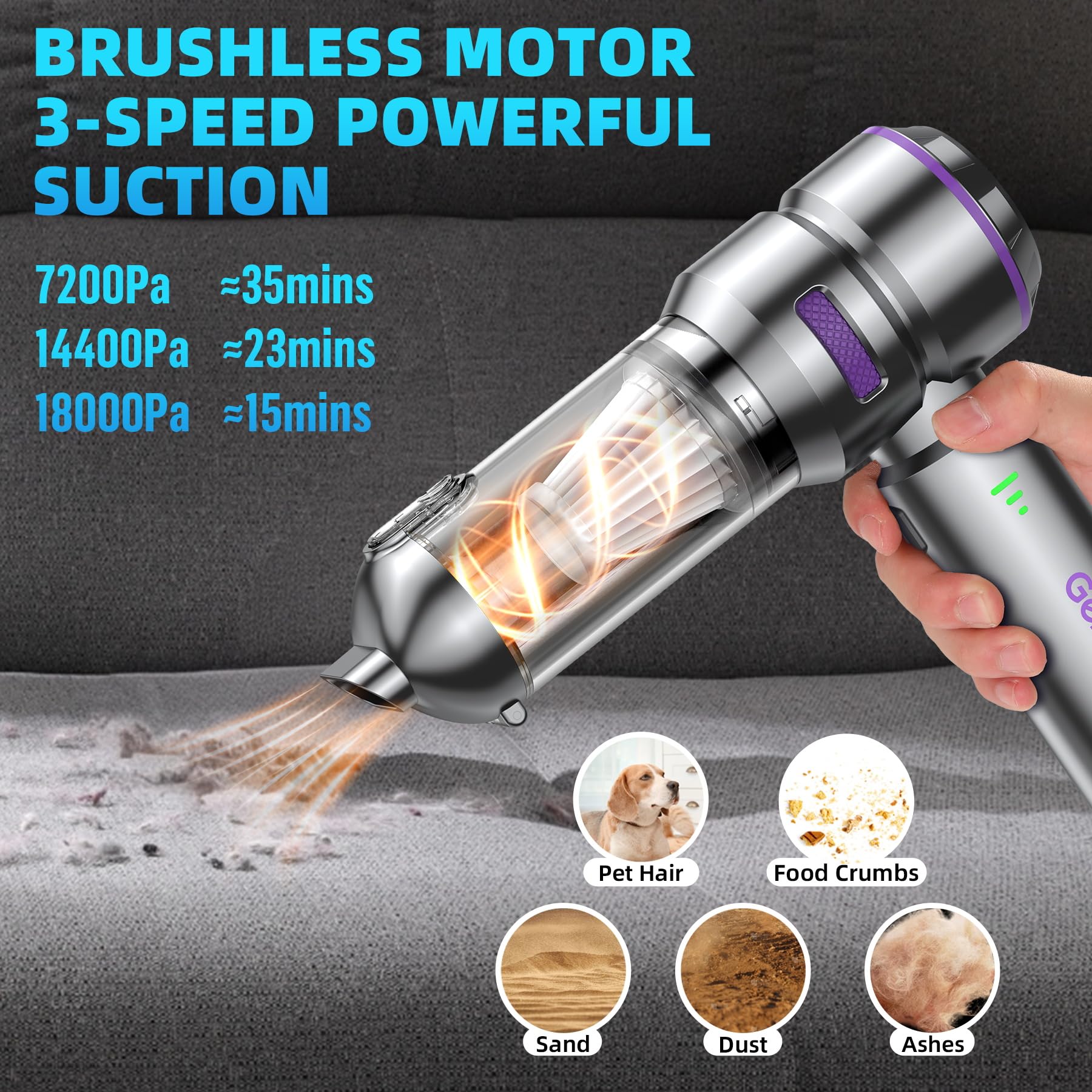 GenTant Mini Vacuum in-car cleaning showing portable power in the vehicle interior