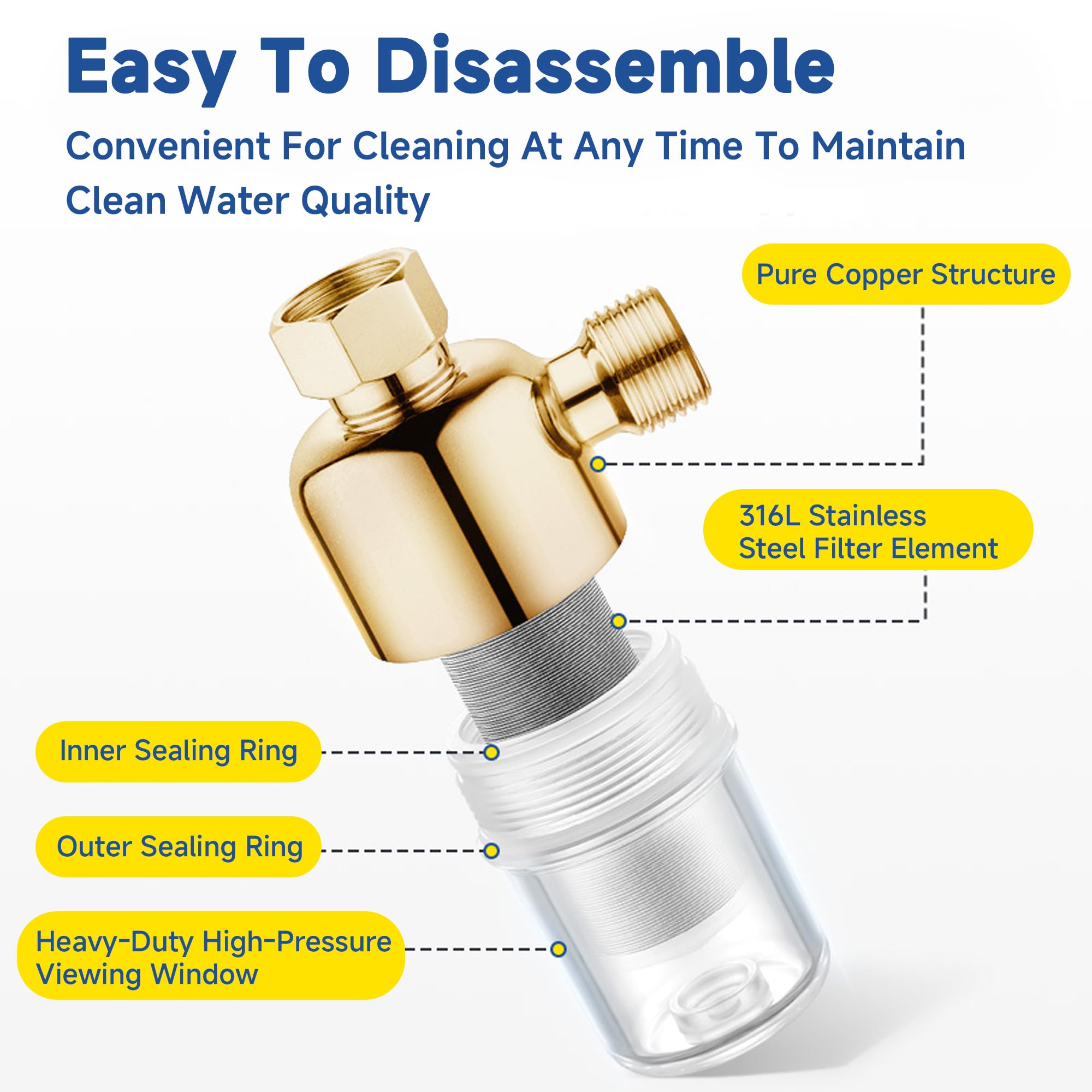 Geokin filter supports RV, water heater, and toilet bidet setups.