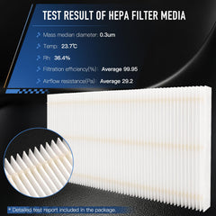 Rugged aluminum-support-layer of Geraatsch filter for high air flow
