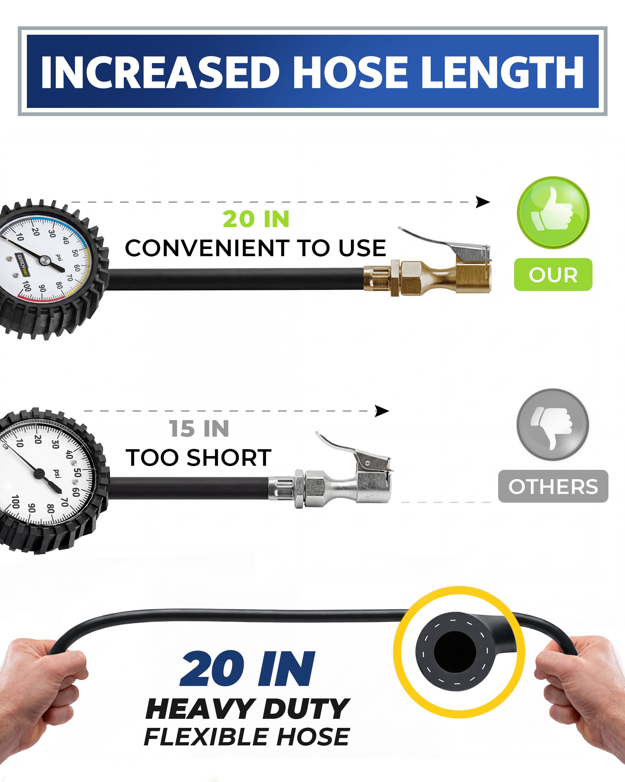 GERCHWAY accurate psi gauge provides reliable readings across common tires