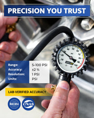 GERCHWAY durable gauge housing protects accuracy and longevity