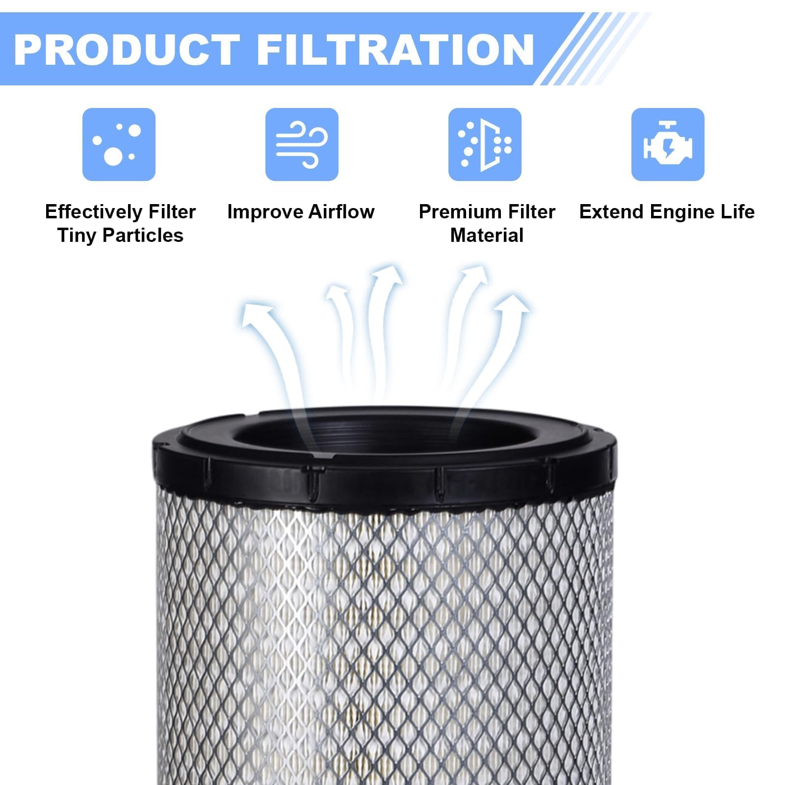 GETOPAUTO AF25219 replaces multiple filters for easier maintenance.