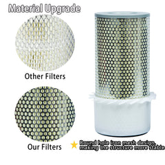 GETOPAUTO fuel water separator filter for Bobcat keeps fuel clean and contaminants out