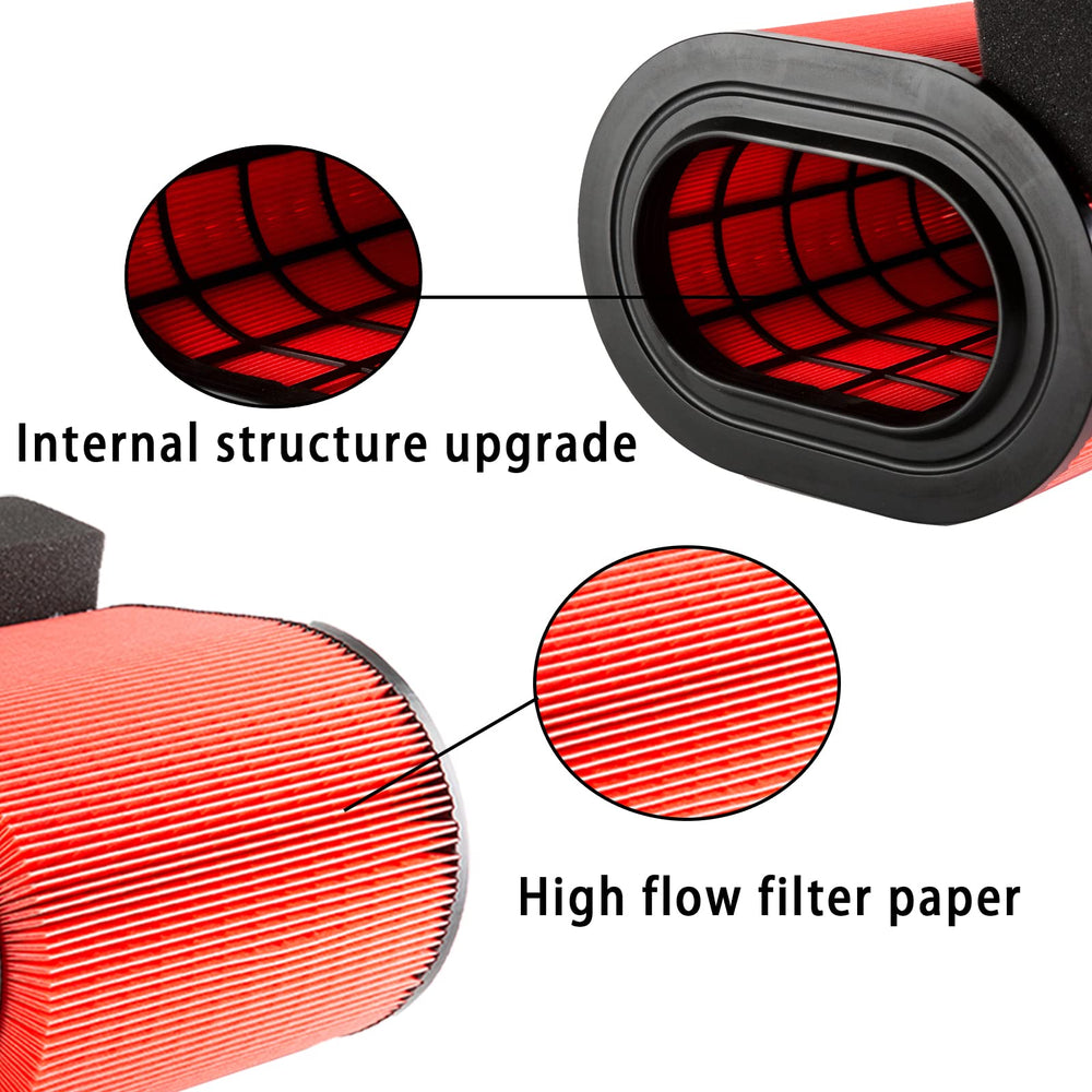 GETOPAUTO HighFlow FA-1927 side view showcases rugged construction for diesel protection