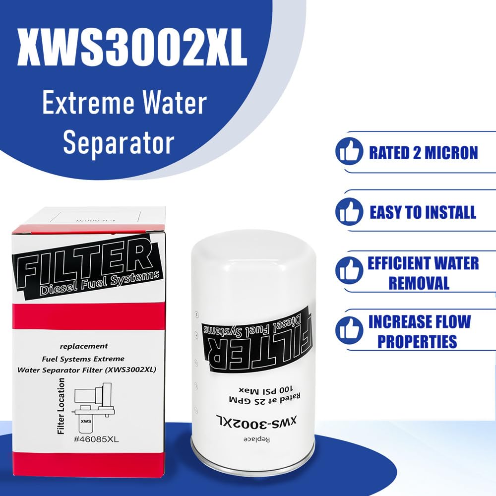 Gewxgzo XL-series combo pack showing compatibility with FASS Titanium systems