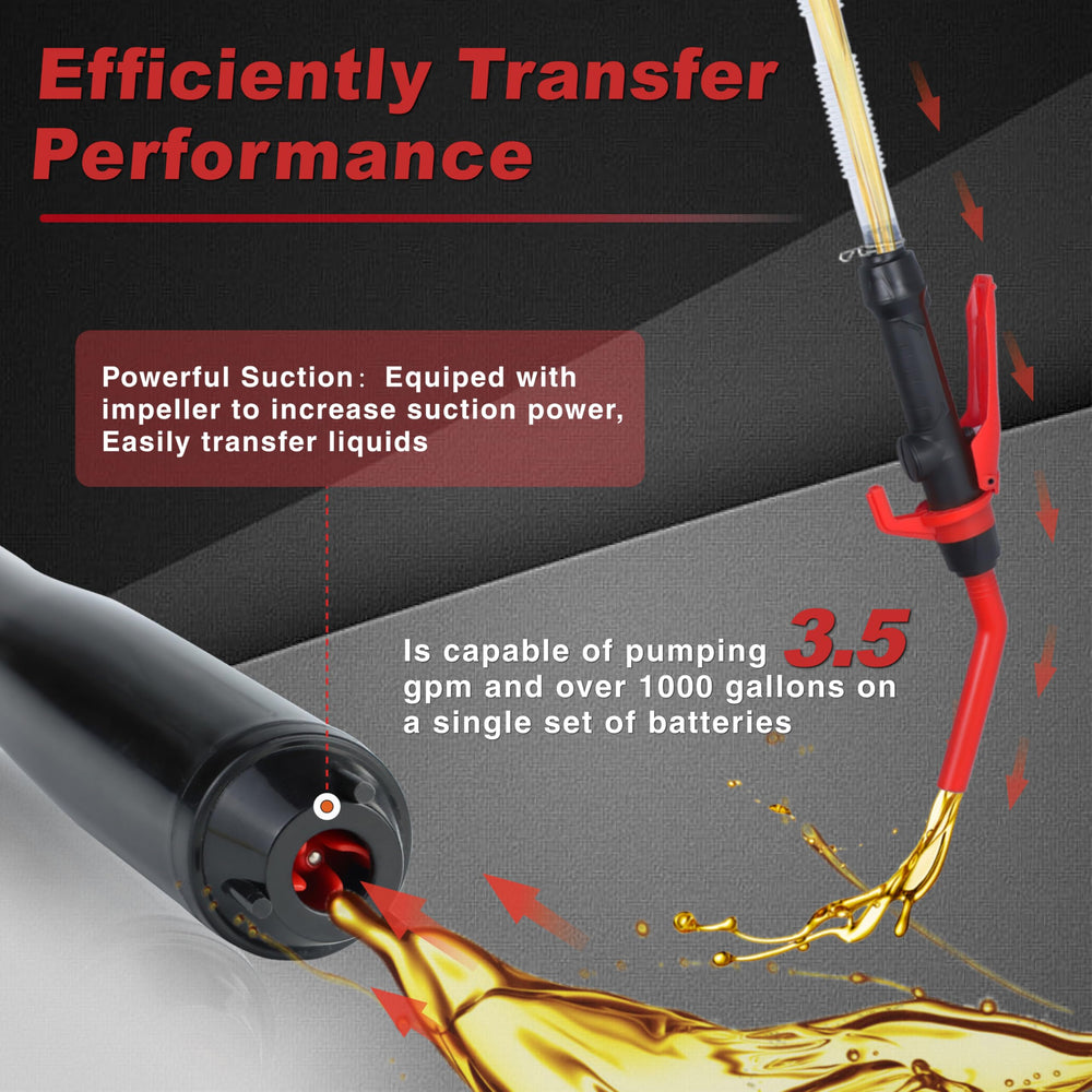 GEXIHODIE 35.4-inch discharge tube offers flexible reach.