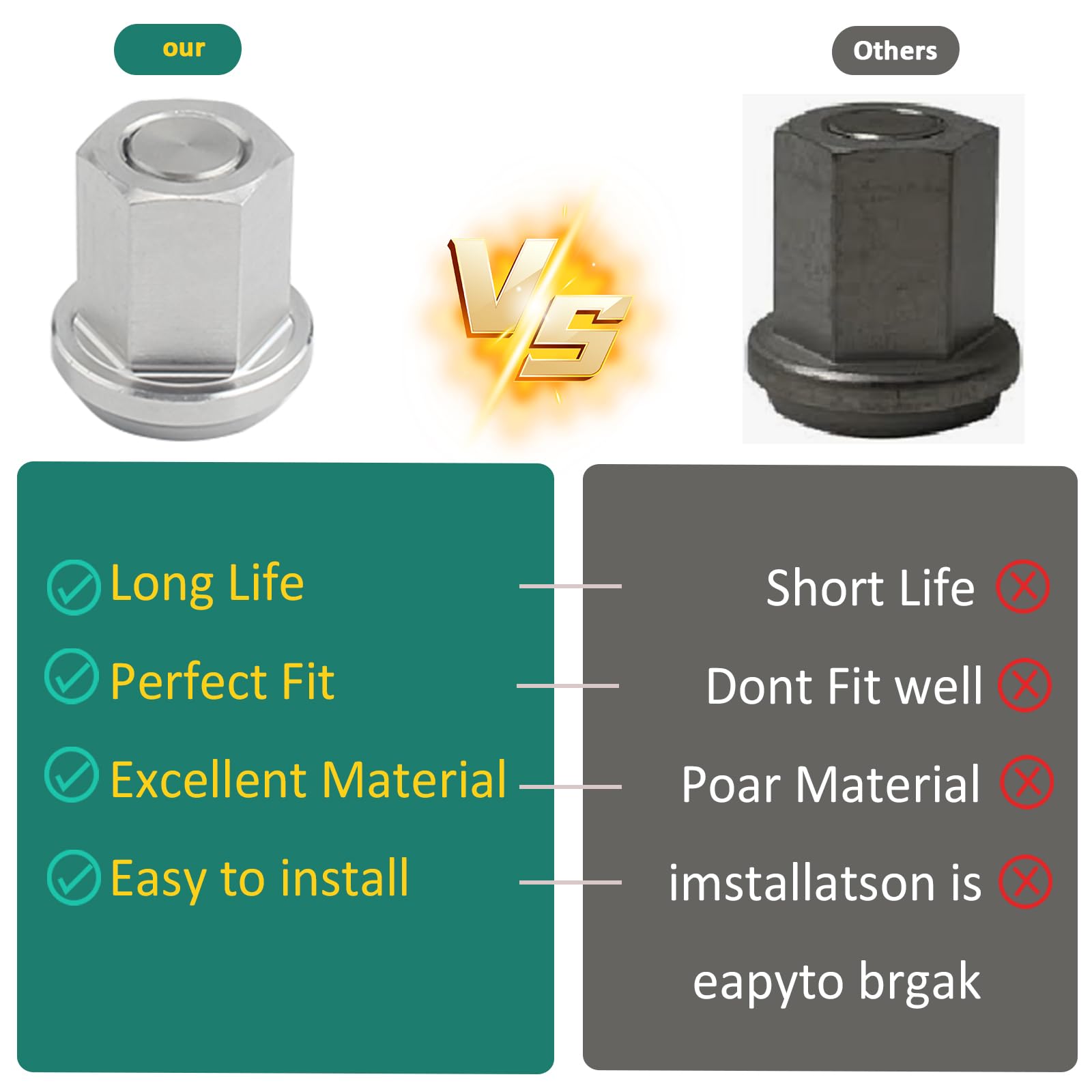 GGTE weather-ready battery nut shown in outdoor use for durability.