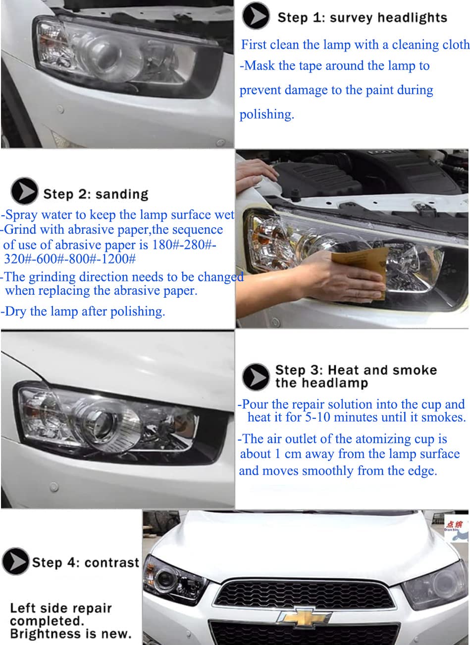 Ghguole car power adapter powers the kit for convenient in-car use.