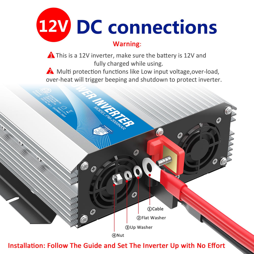 Integrated cooling fan maintains safe operation during use.