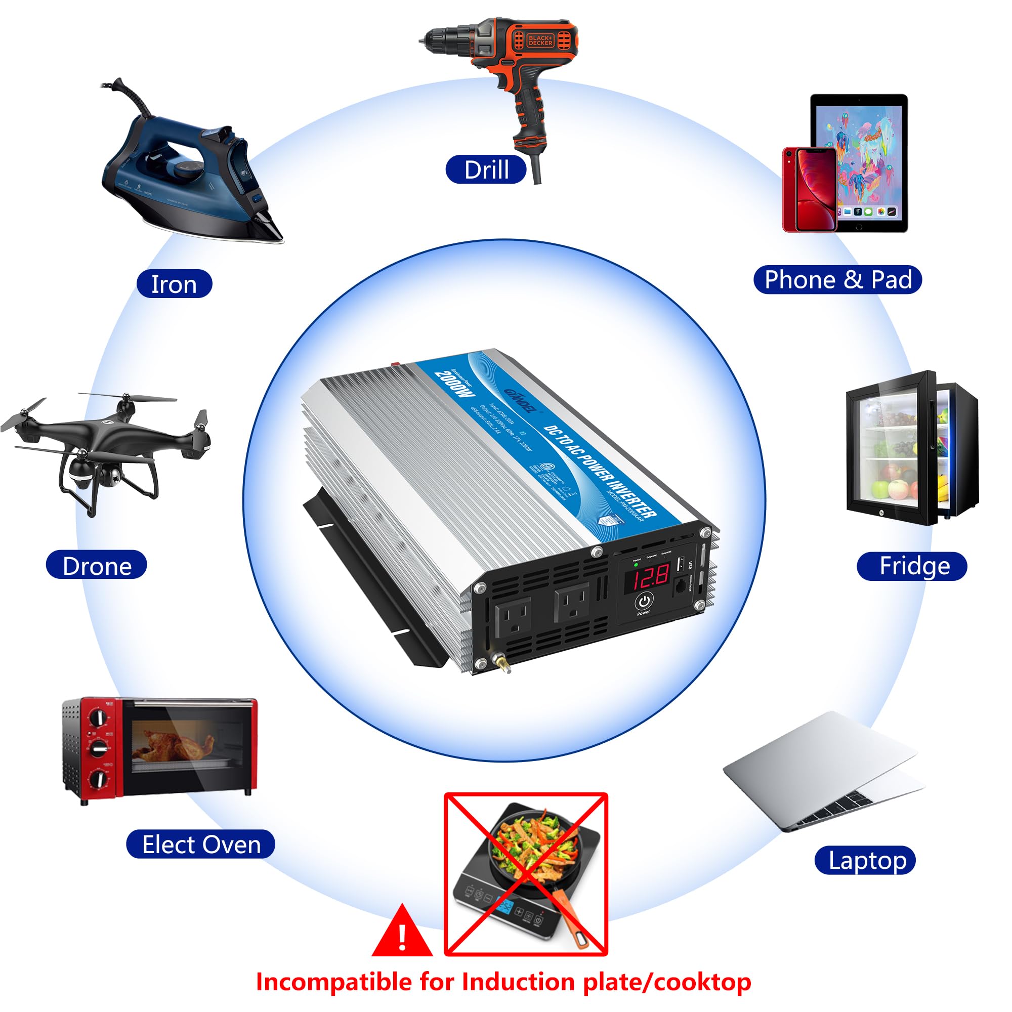 LED display on Giandel 2000W inverter shows status at a glance.
