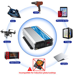 LED display on Giandel 2000W inverter shows status at a glance.