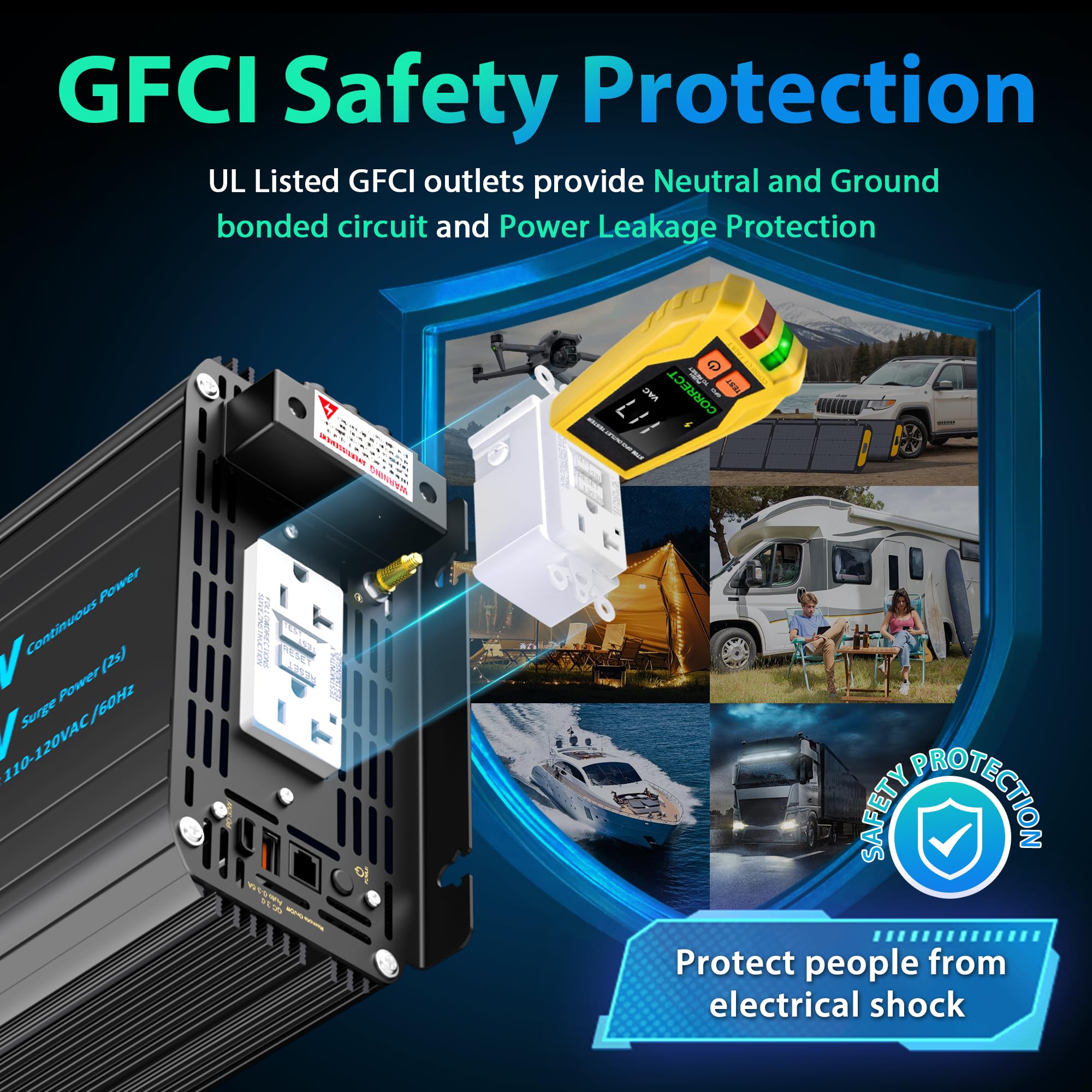 GIANDEL 3000W inverter LCD display shows input, output, and battery status.