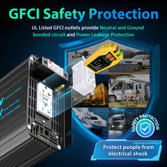 GIANDEL 3000W inverter LCD display shows input, output, and battery status.